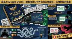 靠的是三套极具性的“连招”：手机里的SkyEeQu