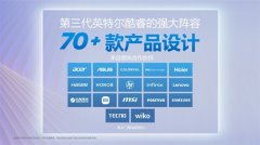 自领先合做伙伴的跨越70款产物将连续上市